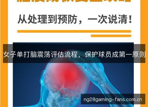 女子单打脑震荡评估流程，保护球员成第一原则